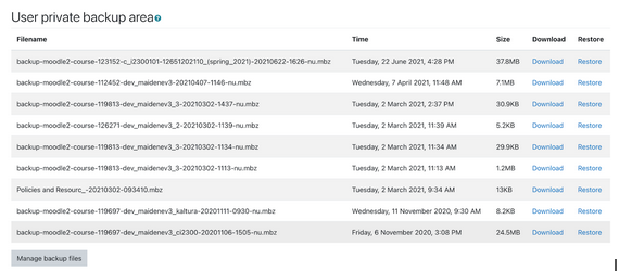 user private backup area file listing