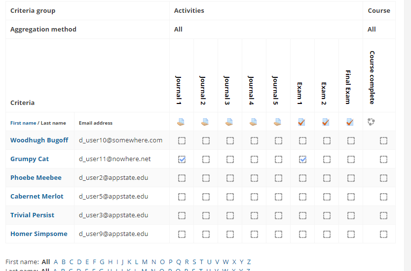 Appalachian Technology Knowledge Base > Completion Tracking > completion_report.png
