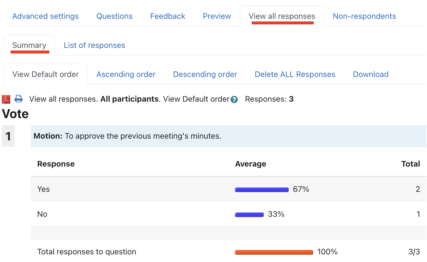 Appalachian Technology Knowledge Base > Questionnaire > qnaire4_2.png