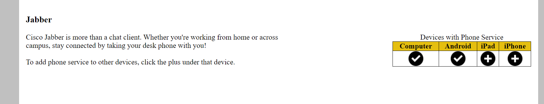 Appalachian Technology Knowledge Base > Accessing your VoIP phone off-campus with Cisco Jabber > image2020-3-11_22-20-54.png