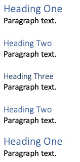Word document content headings one, two, and three, and paragraph text with no table of contents